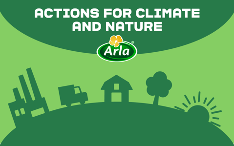 Δράσεις της Arla για το κλίμα και τη φύση